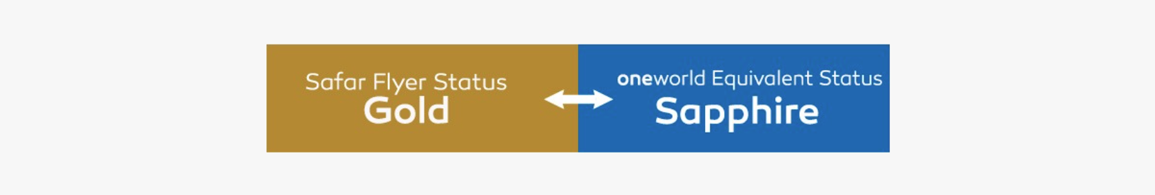 Equivalence gold au statut Saphire