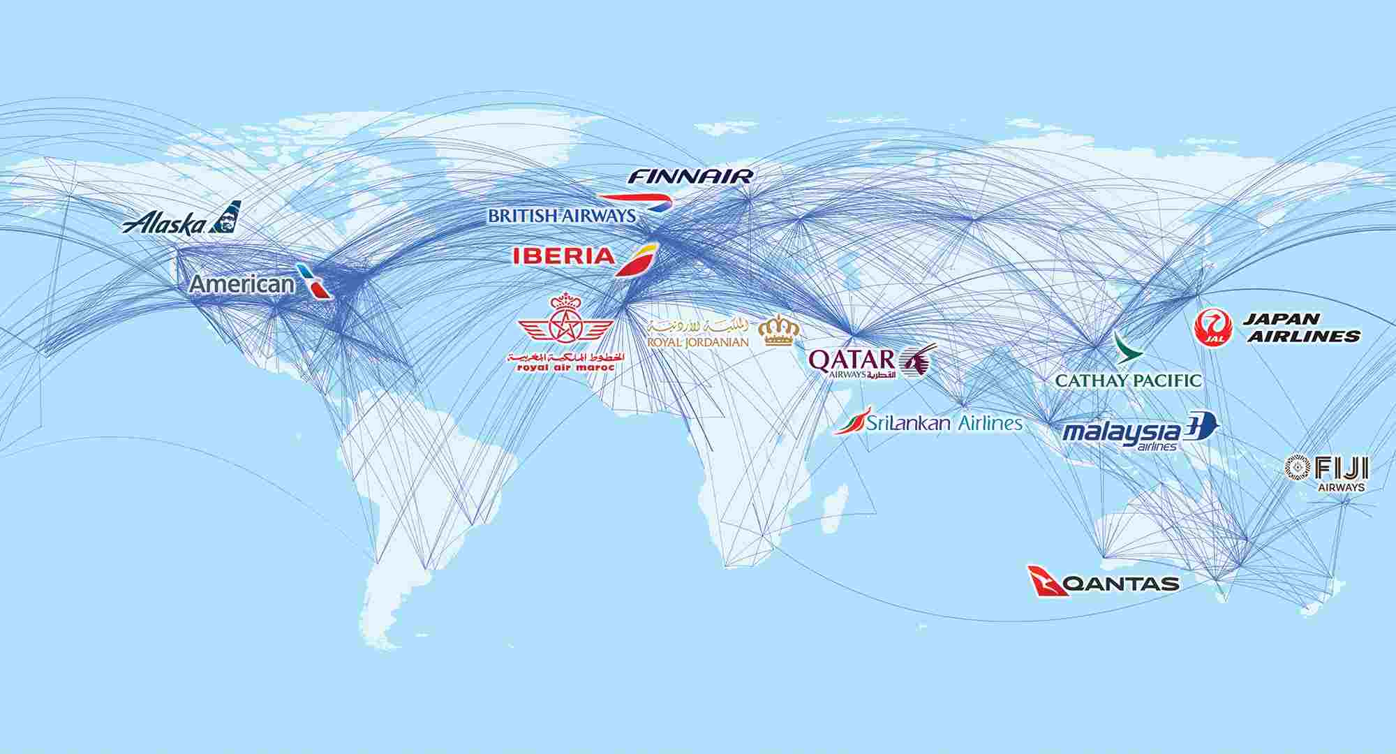destinations
