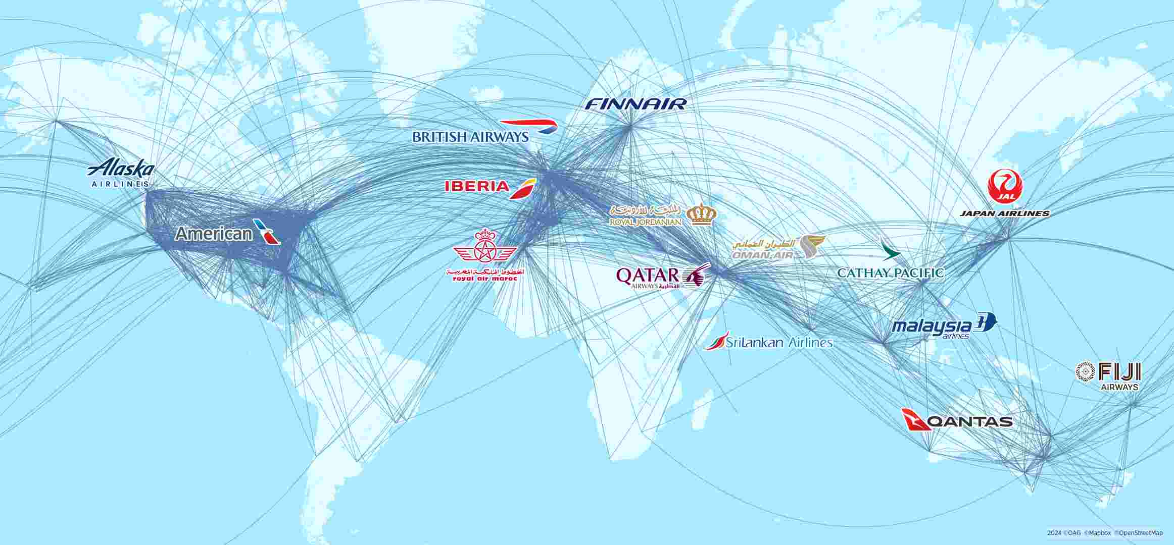 destinations